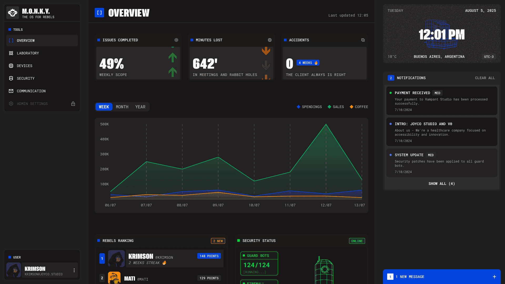 v0 by Vercel - Build Full-Stack Web Apps with AI