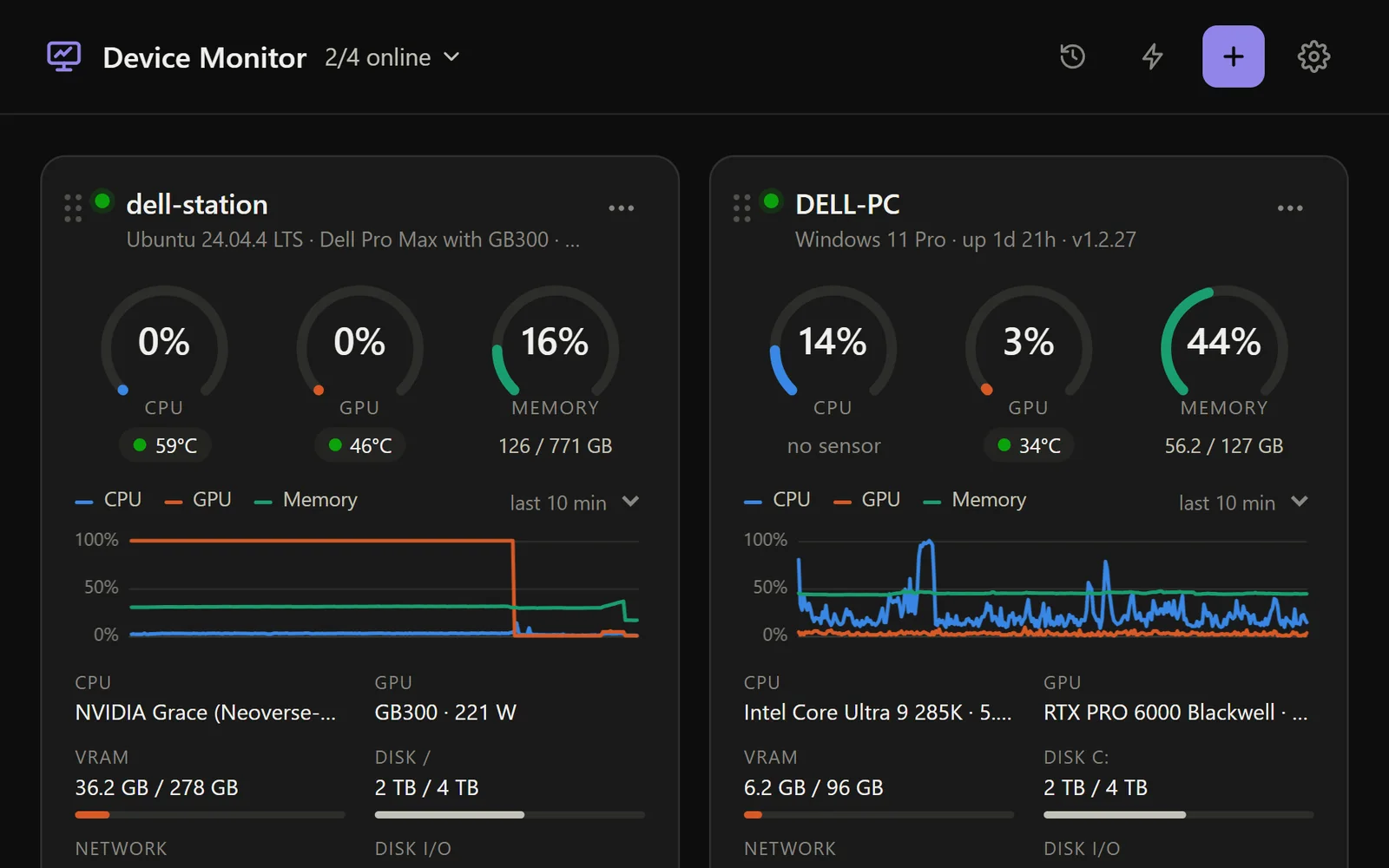 Device Monitor: Every machine at a glance