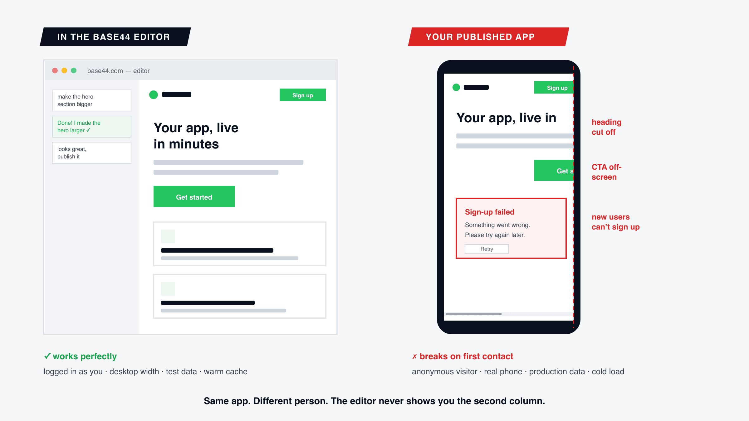 How to Test a Base44 App Before Launch