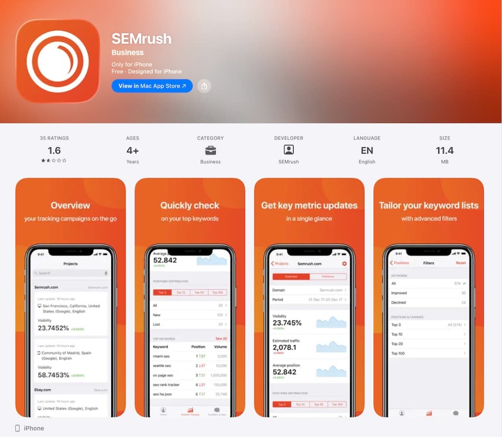 Semrush One Review (2026)