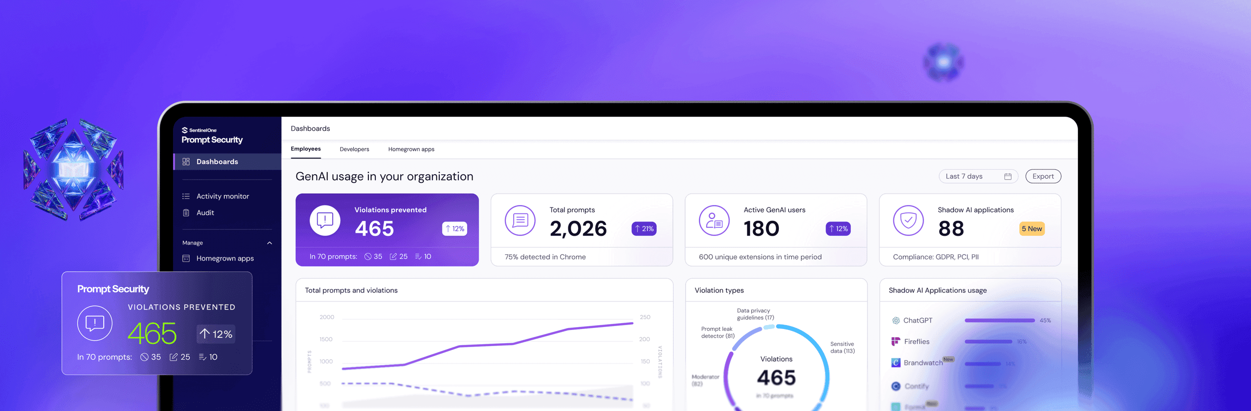 AI Security Platform
