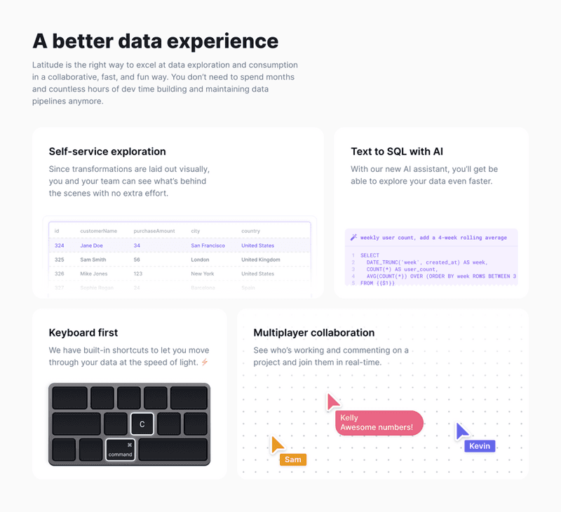 Latitude UI component examples