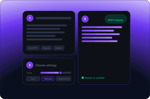 Humanize AI: Guaranteed 100% Human Score & Unlimited Free Words