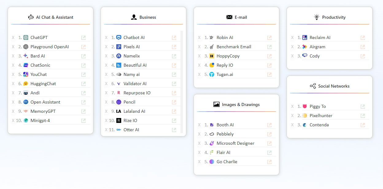My Favorite AI Tools List