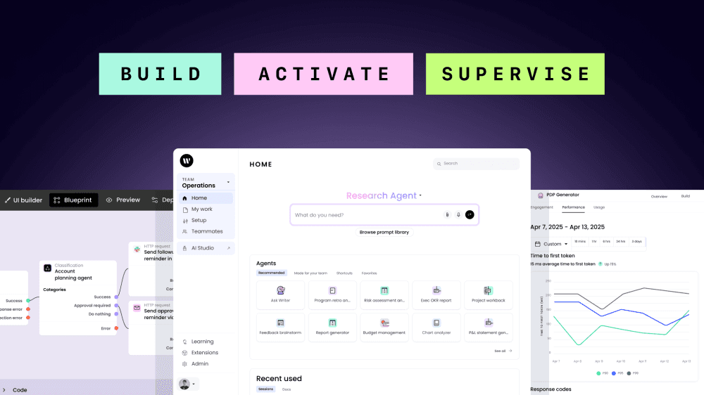 WRITER Launches AI HQ to Revolutionize Agentic Work in the Enterprise