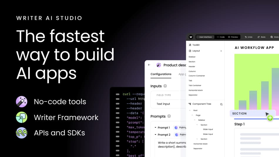Introducing Writer AI Studio