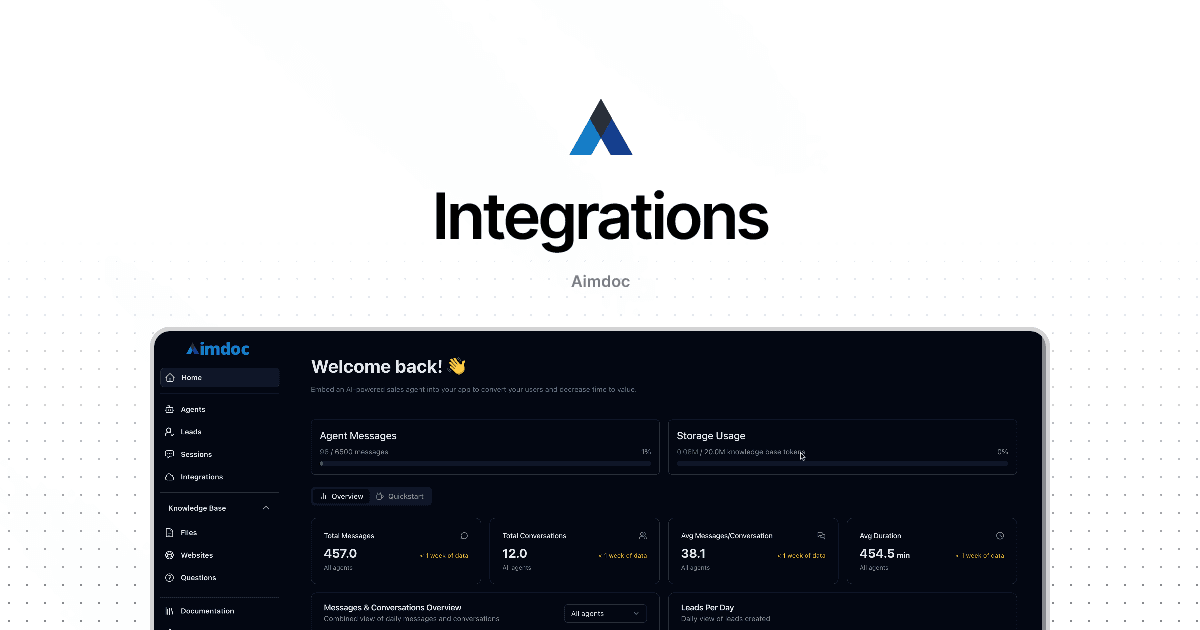 Integrations