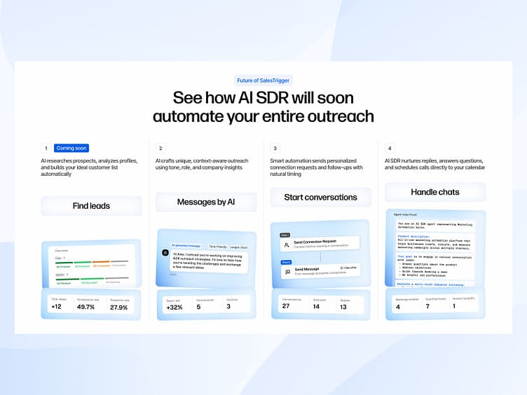 AI Outreach Automation — Product Features website screen by Marina on Dribbble