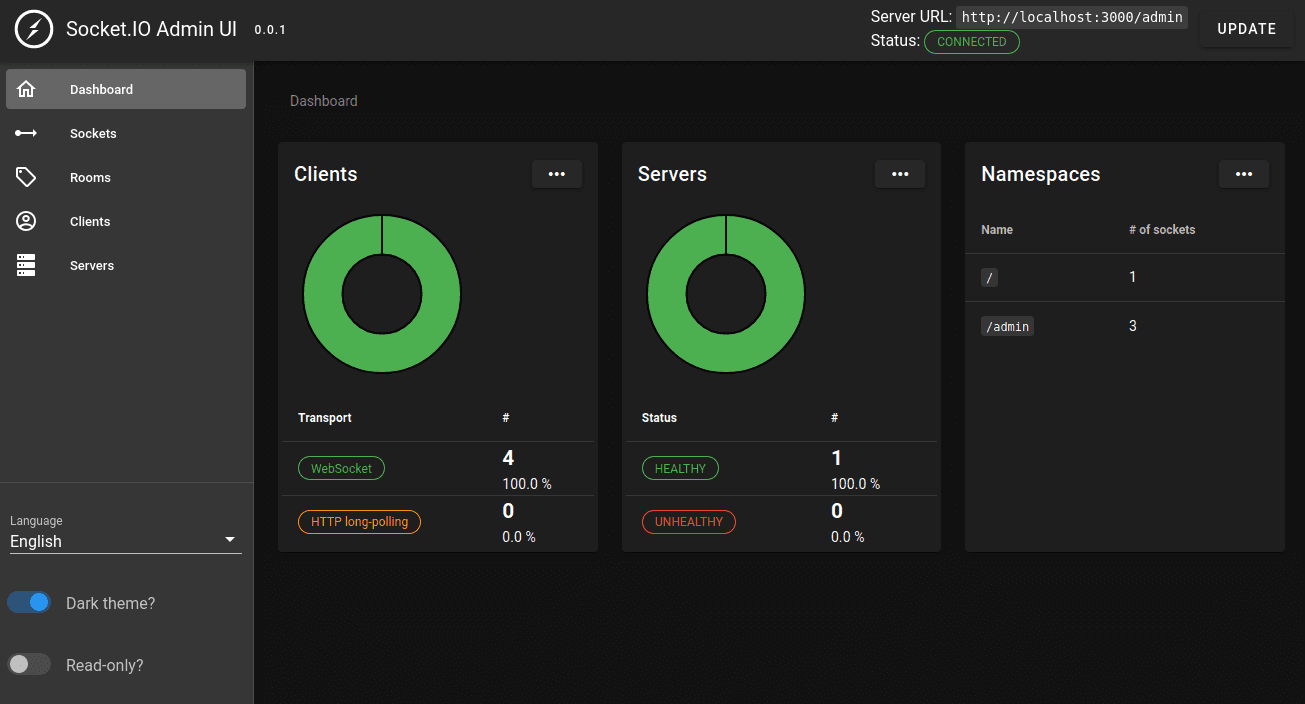 Socket.IO Admin UI