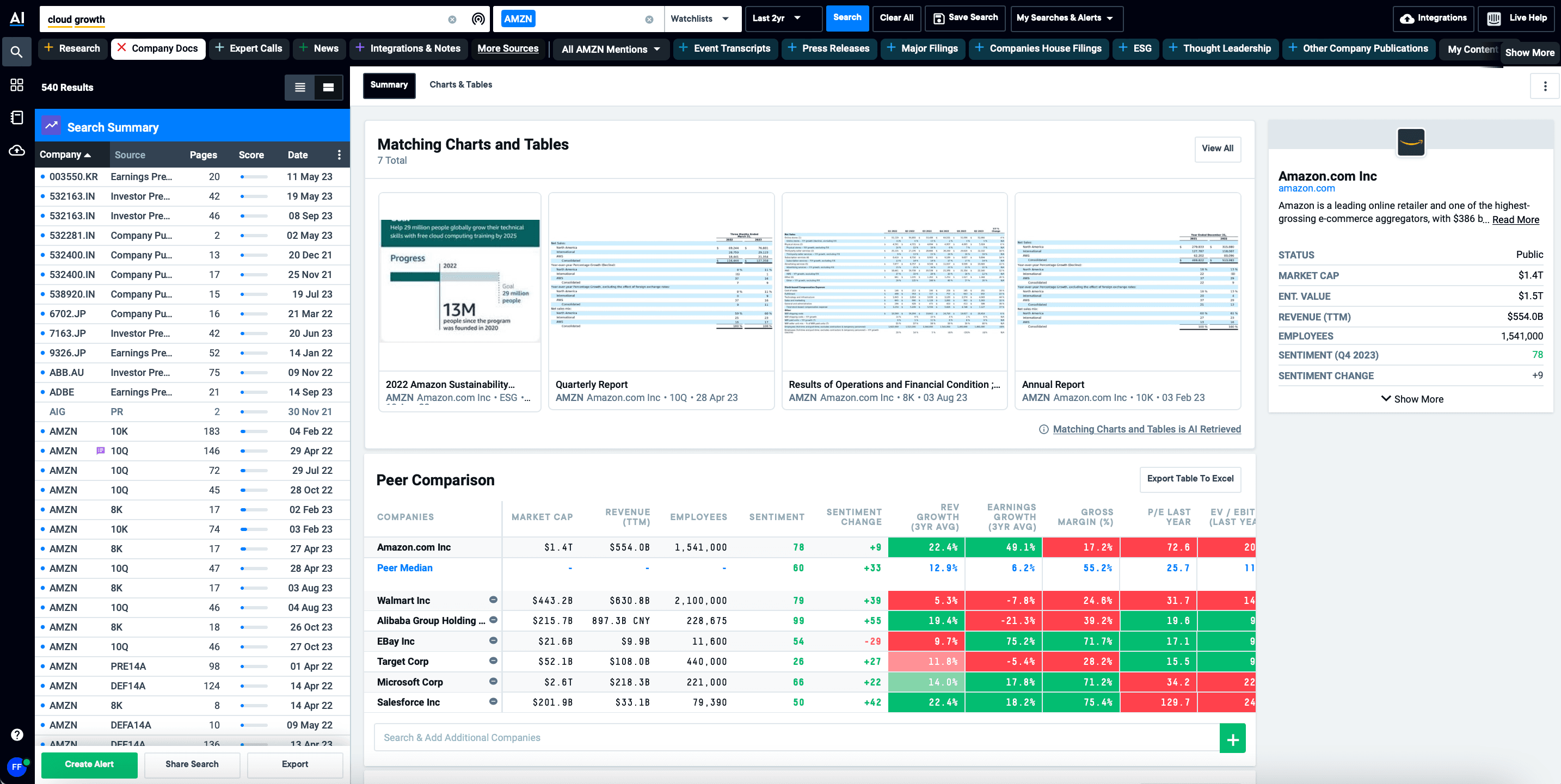 AlphaSense Reviews 2026: Details, Pricing, & Features