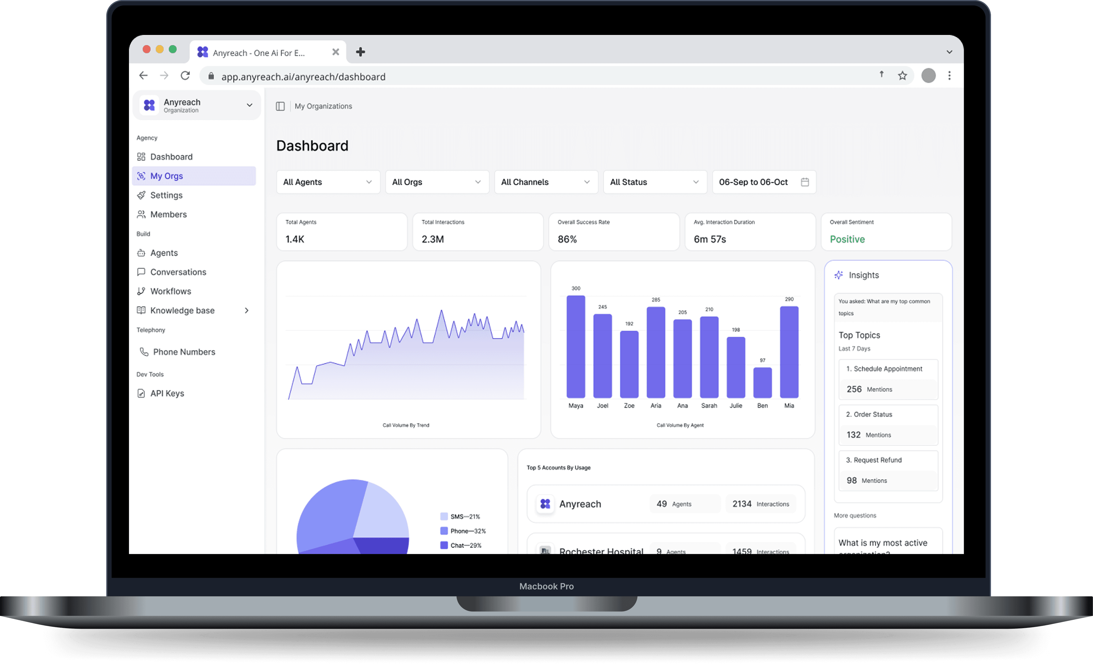 Anyreach Enterprise