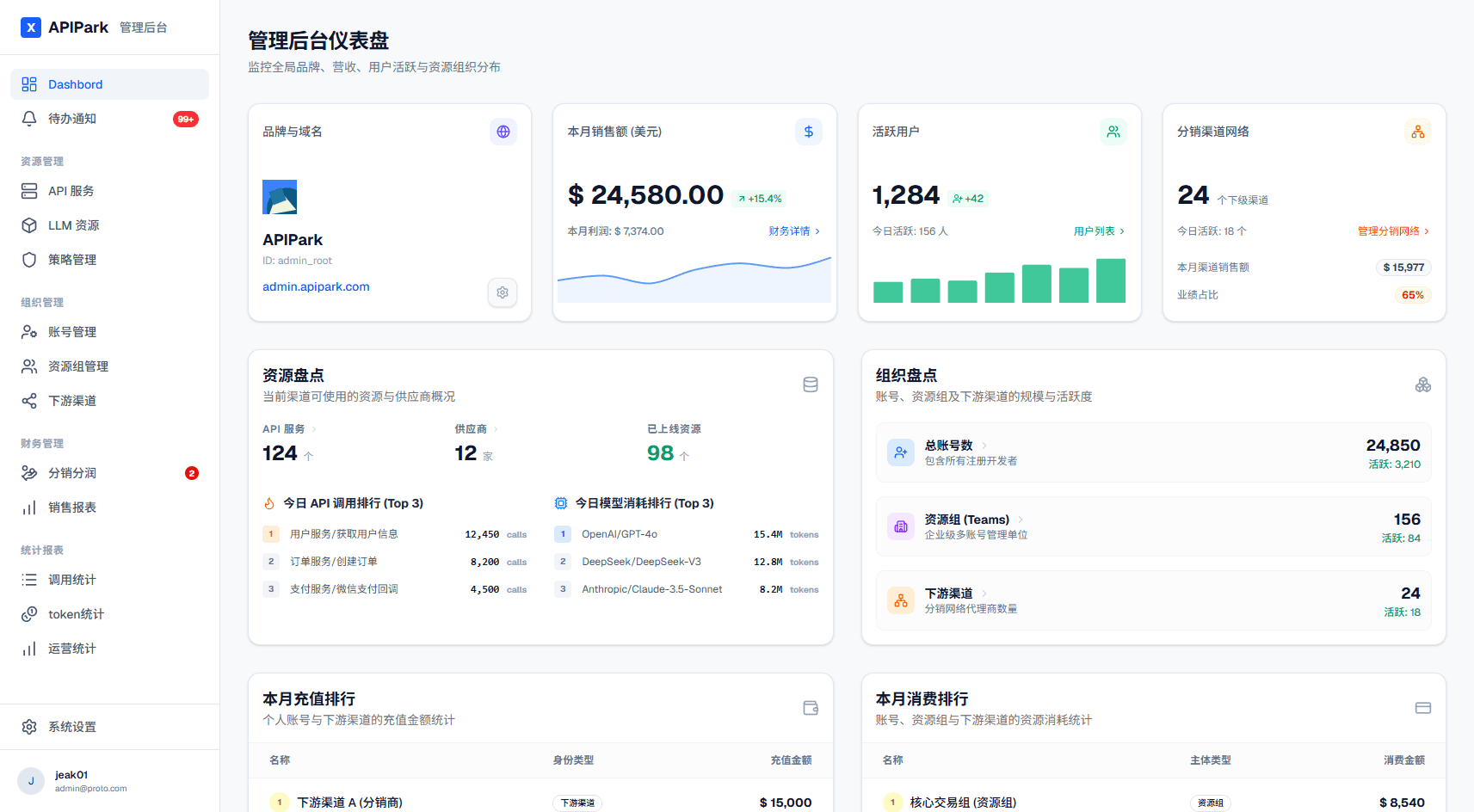 One-stop AI Model & API Unified Gateway