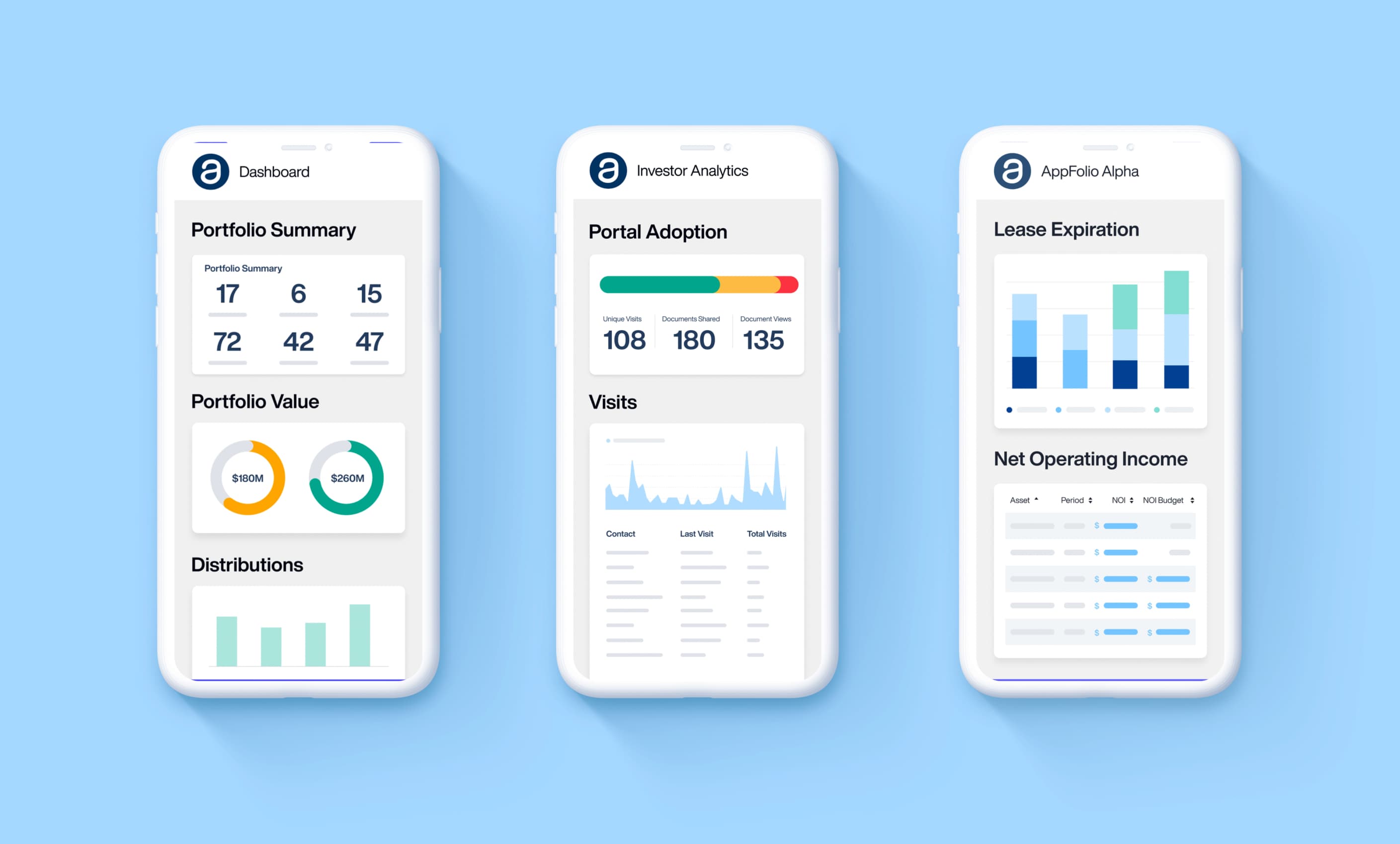 AppFolio / UI Design