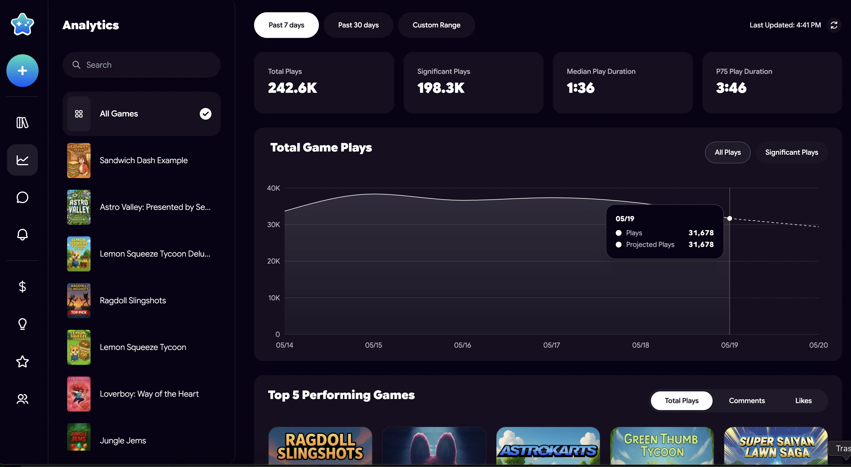 How Analytics Are Transforming Game Creation on Astrocade