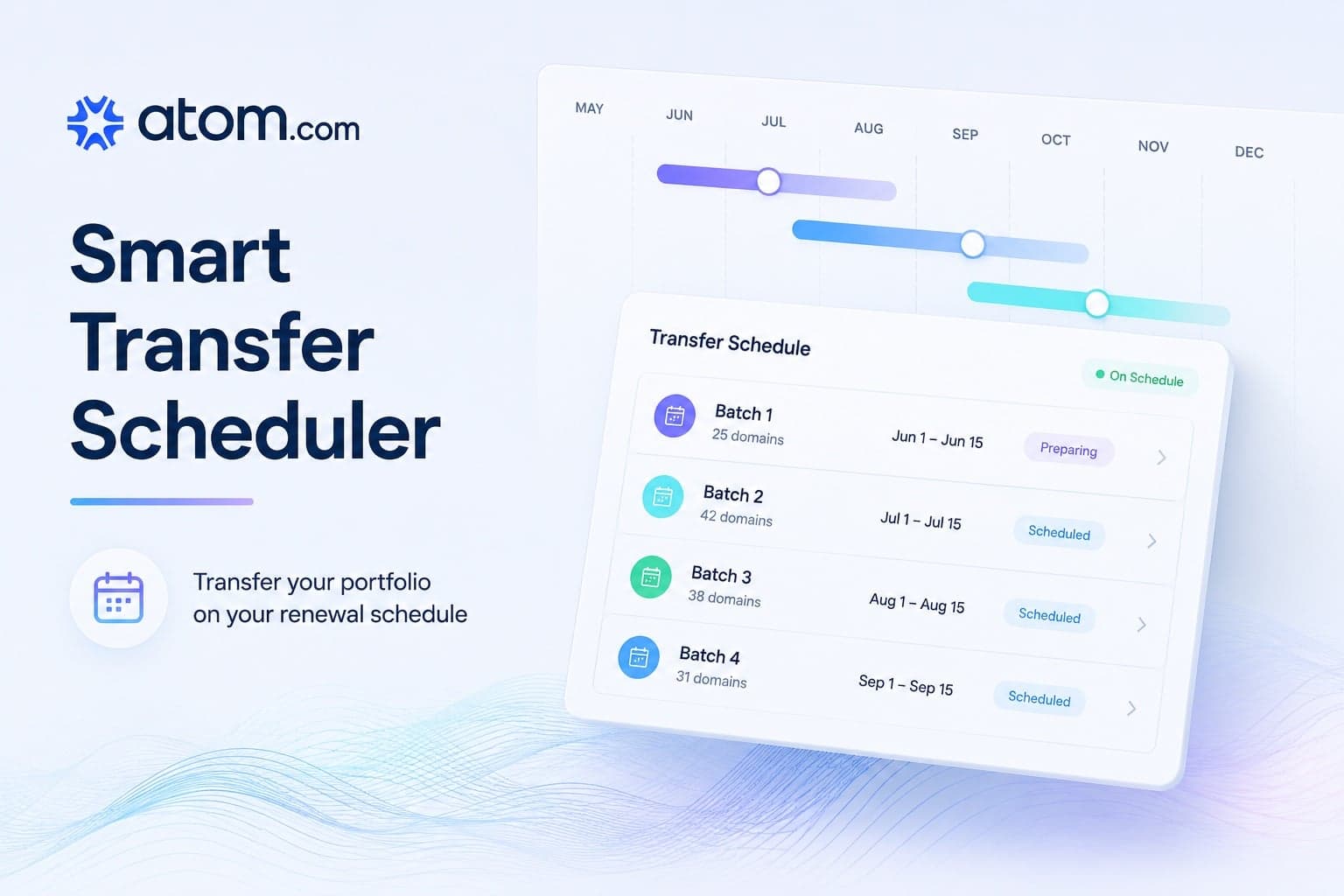 Smart Transfer Scheduler