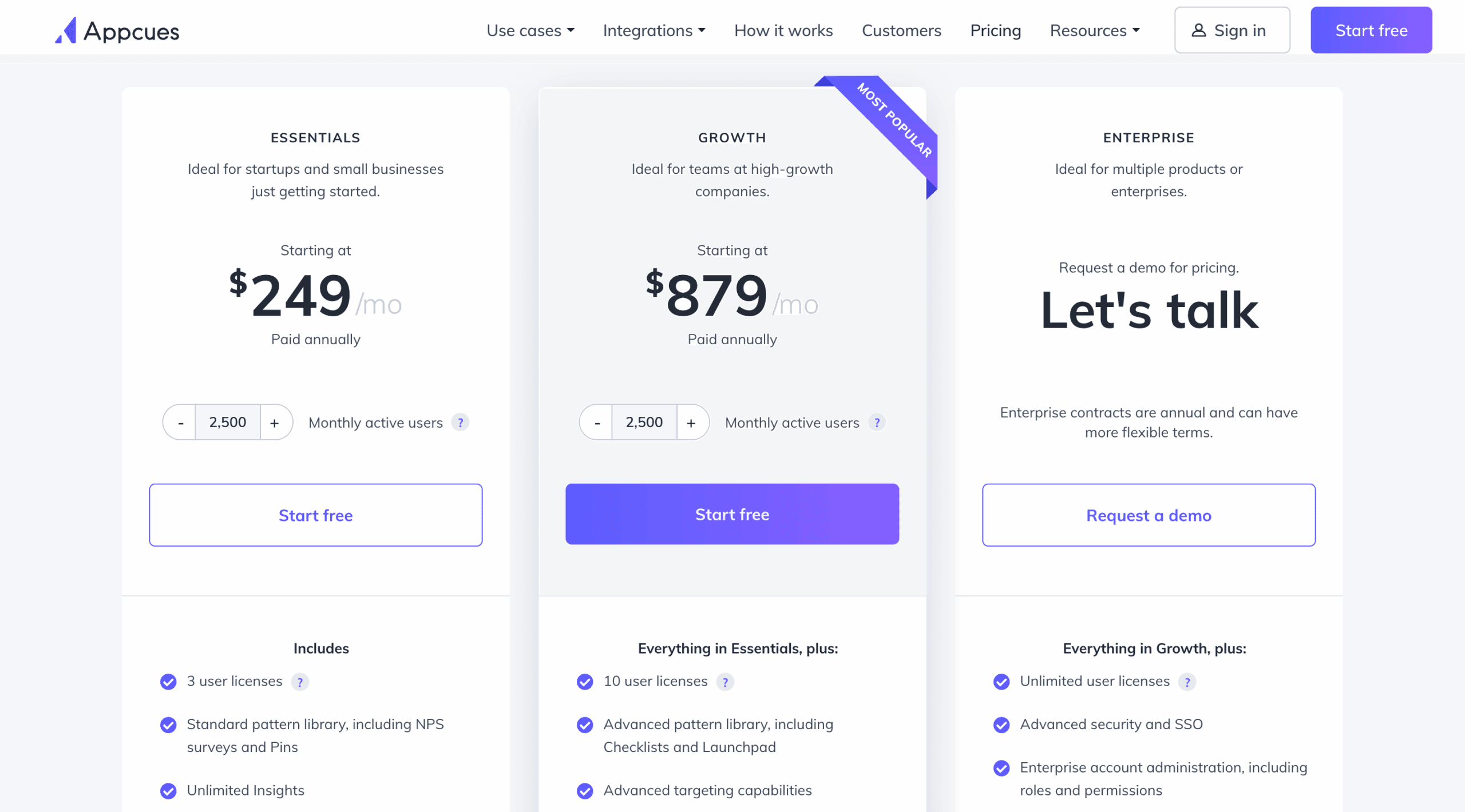 Appcues Pricing Explained: Is It Worth It? (+Better Alternative)