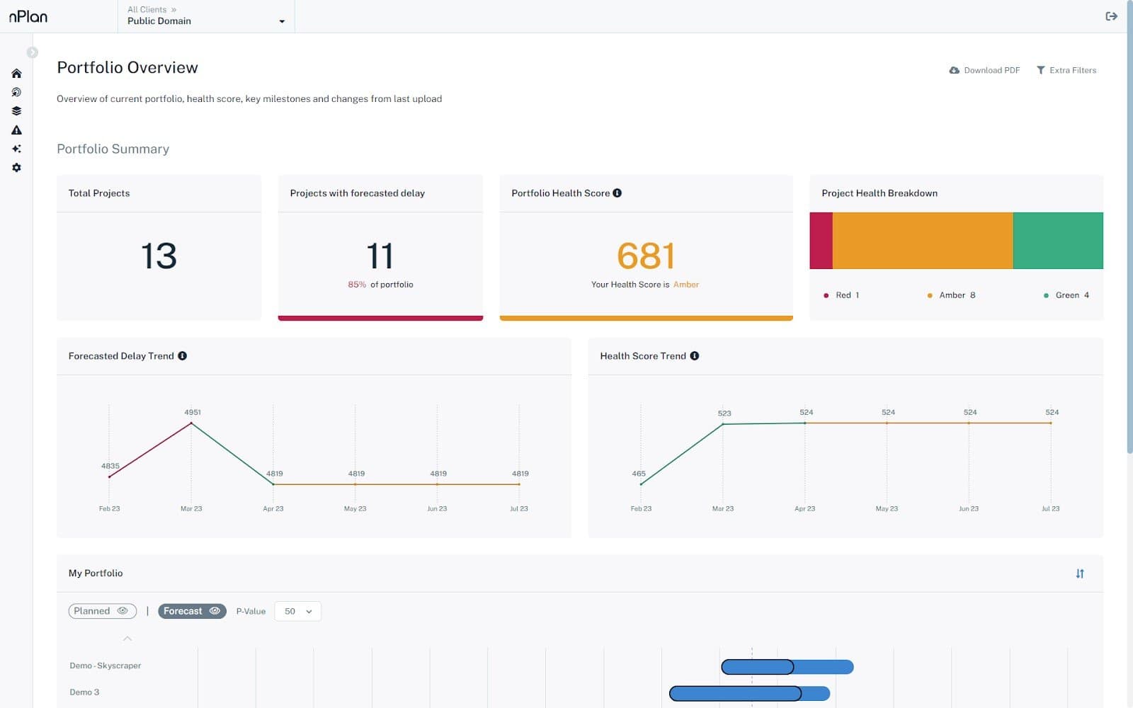 Bam adopts AI for risk management