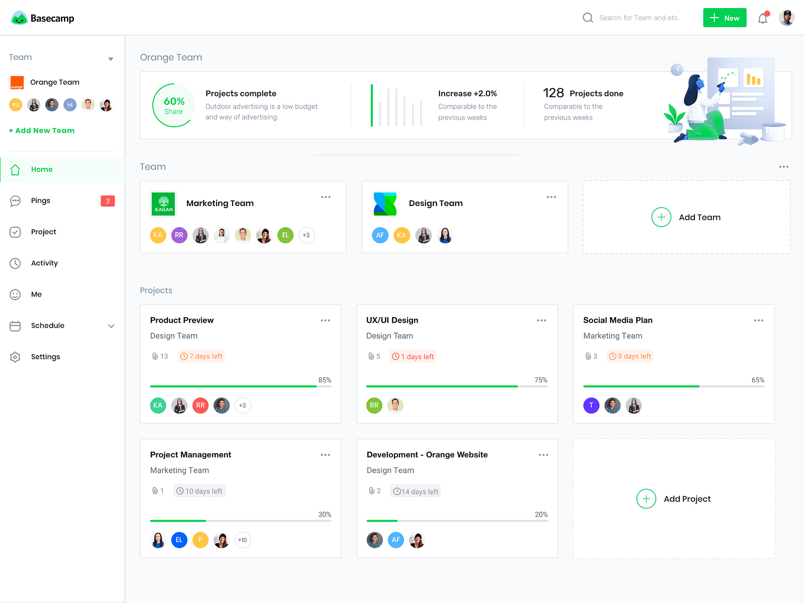 Basecamp Dashboard by Bara' Harb on Dribbble
