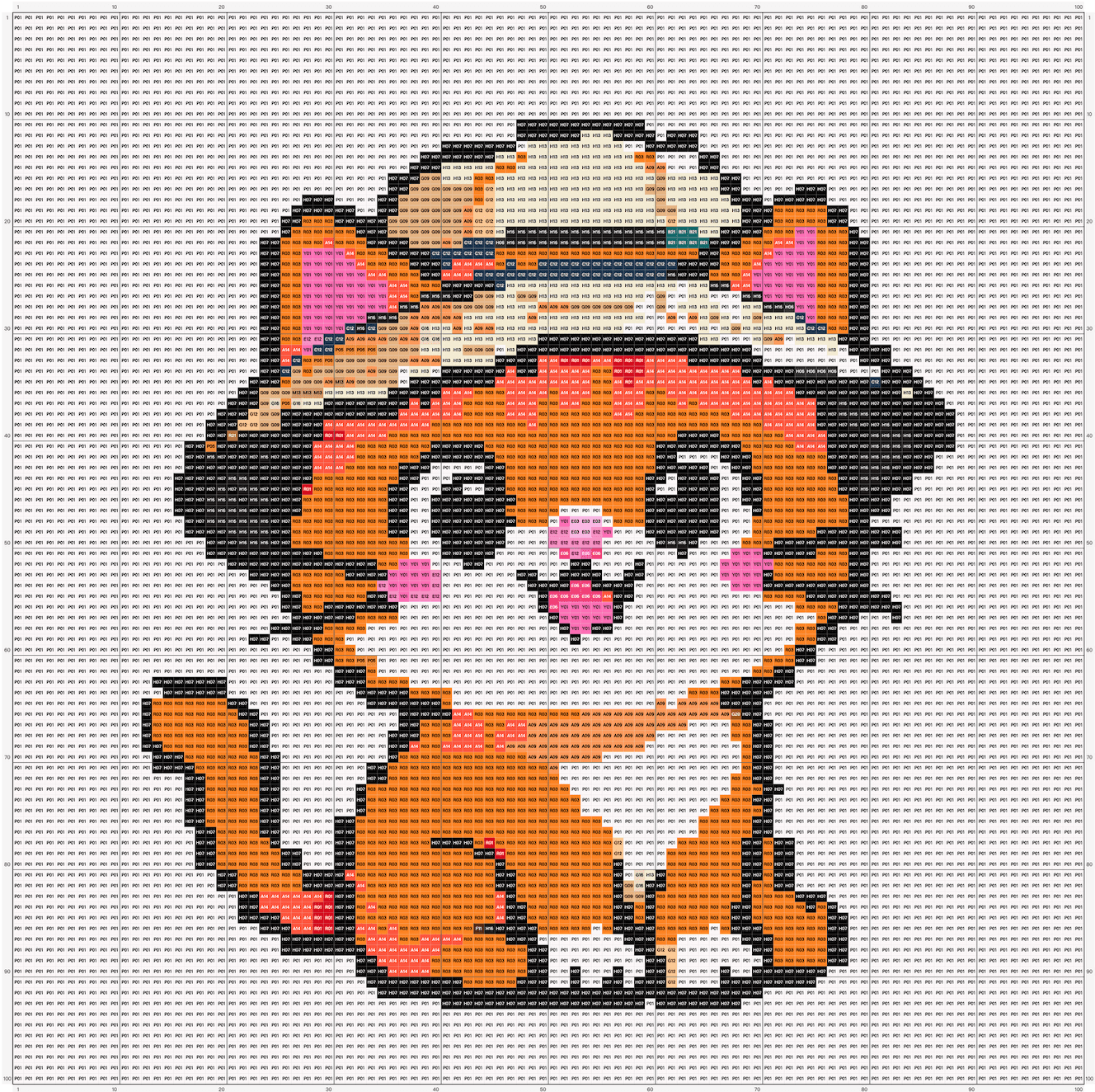 Free Bead Patterns