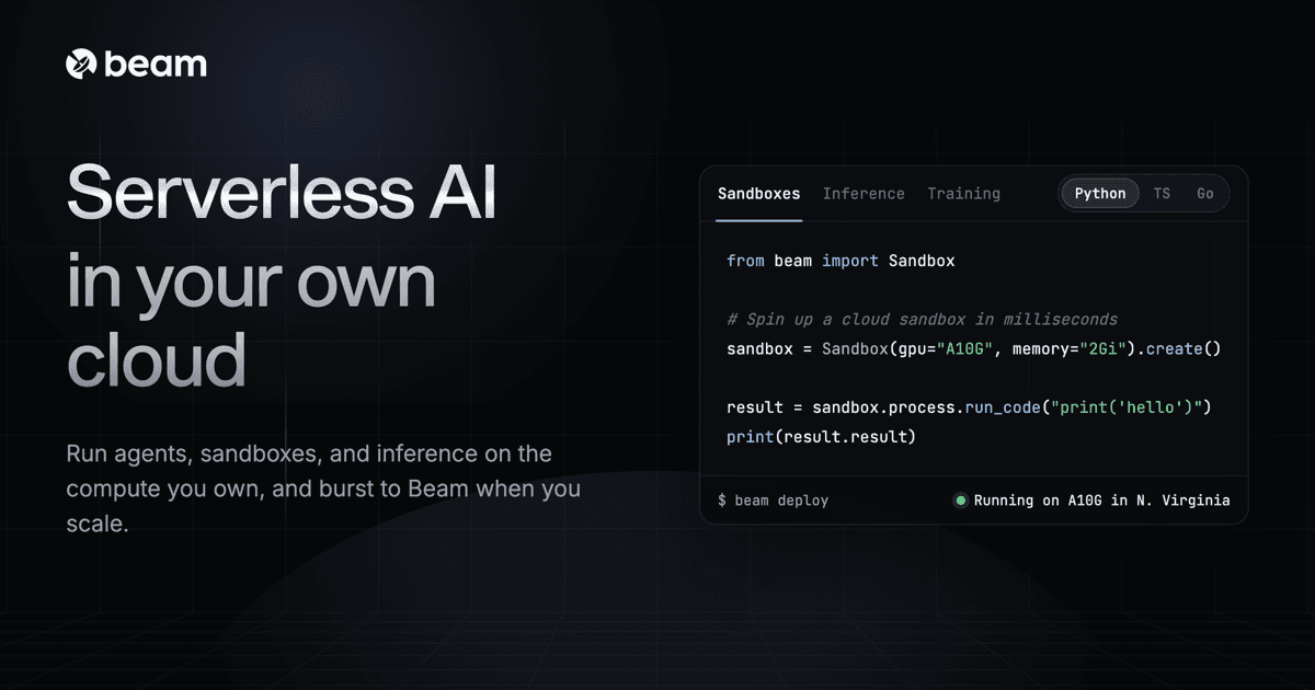 On-Demand AI Compute