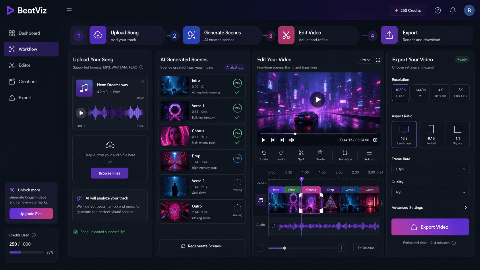 AI Music Video Generator vs Music Visualizer: Which One Should You Use?