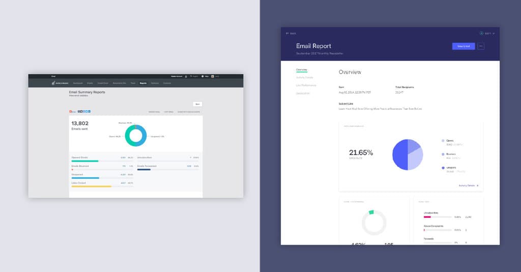 Here's Your Sneak Peek at a New Benchmark Interface