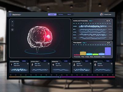 Browse thousands of Brain UI images for design inspiration