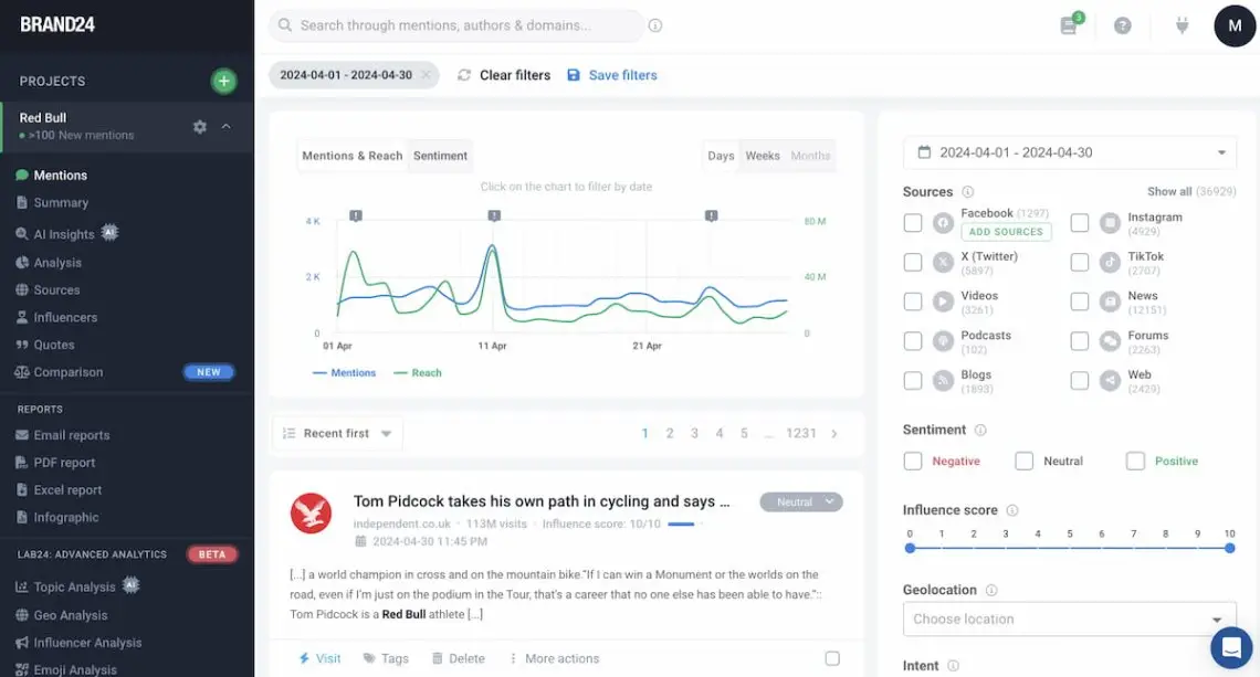 Brand Monitoring: Tools & Guide for 2026