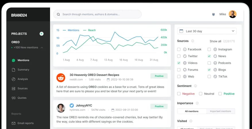 AI-Powered Mentions Tracking