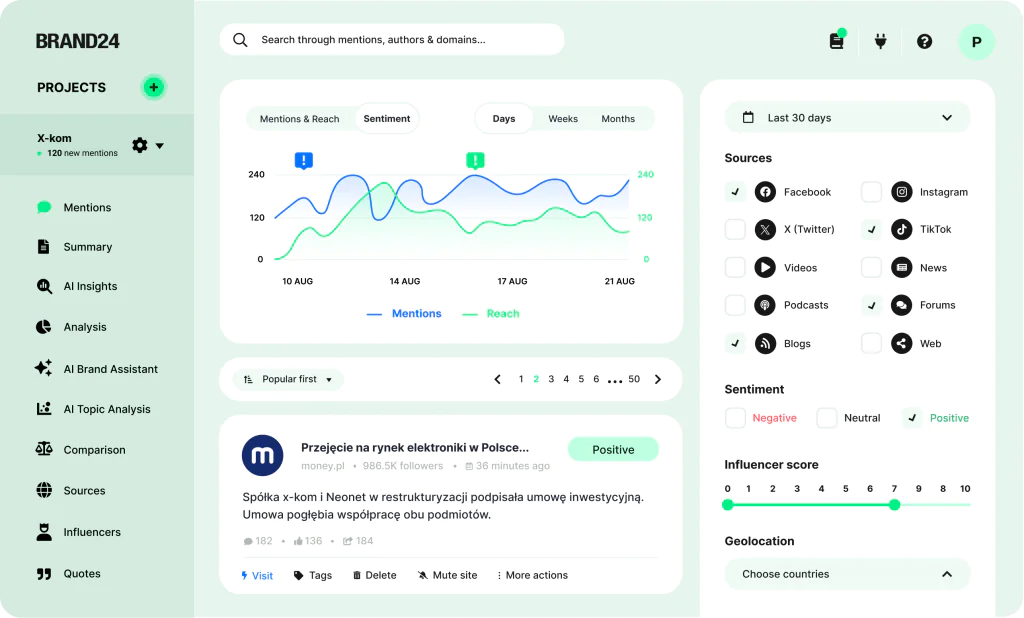 Smarter Online Monitoring