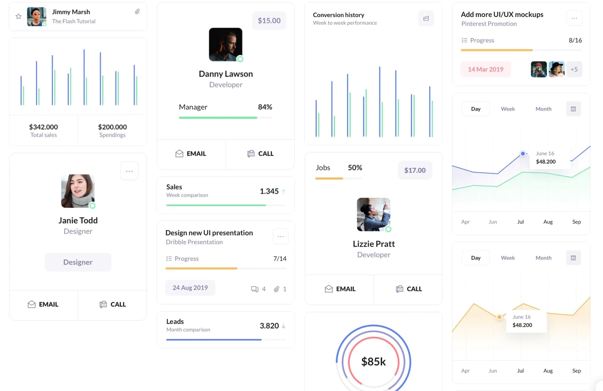 How to design better UI? - Questions