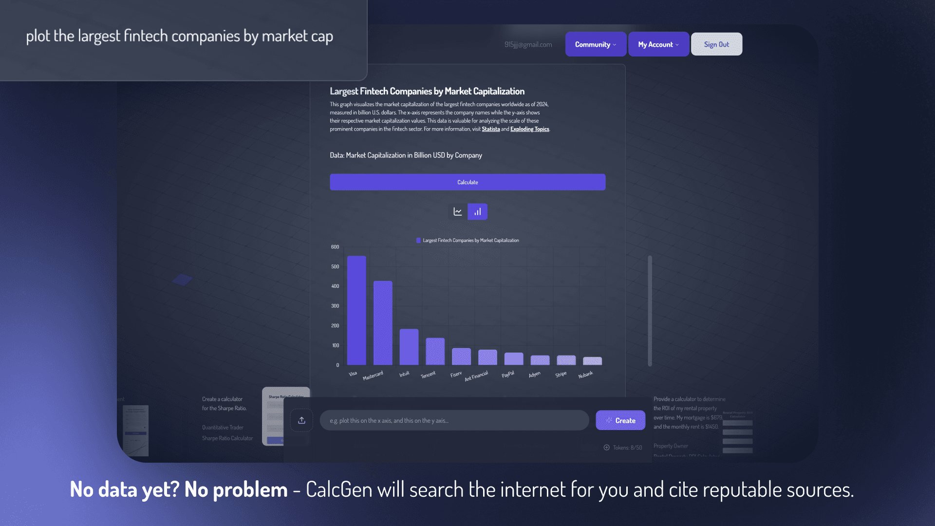 CalcGen AI - Beautiful, Interactive, and Sharable Data Visualizations