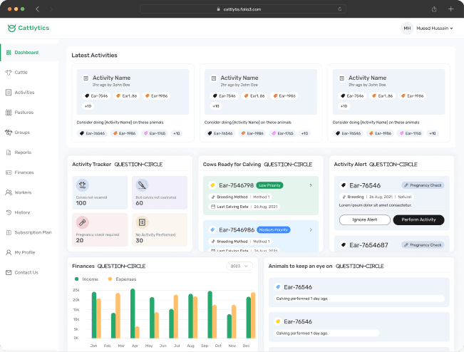 Manage Livestock Farms Effortlessly with Cattlytics Software
