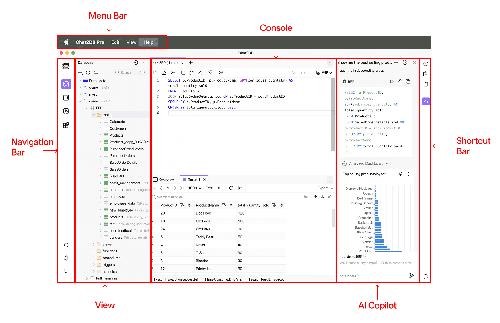 User Interface Overview