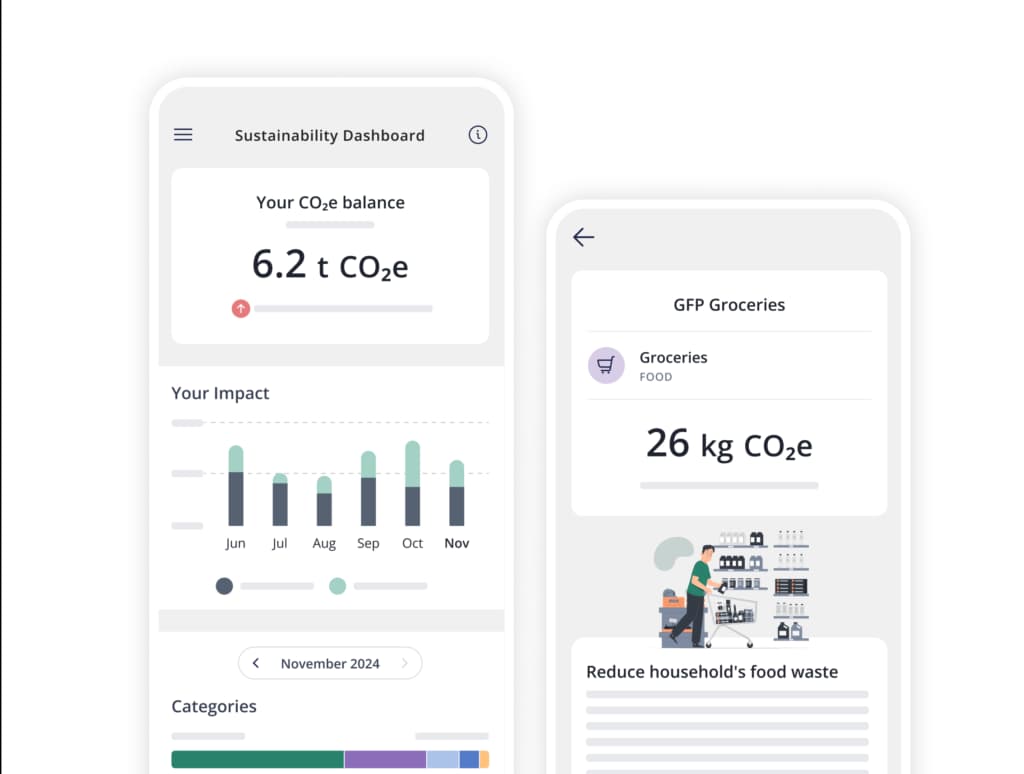 Build Loyalty Through Climate Engagement Tools
