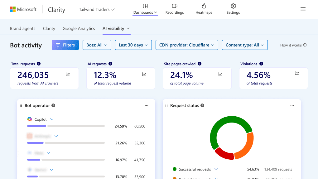 Clarity Now Surfaces Robots.txt Violations in Bot Analytics