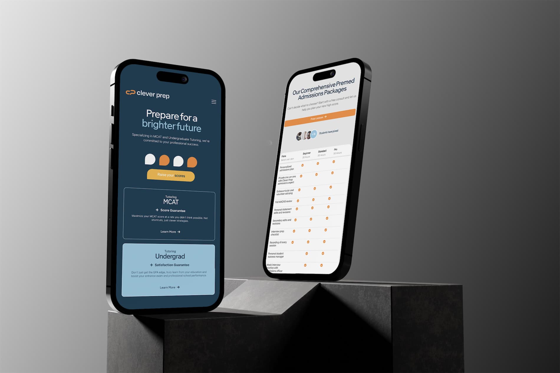Clever Prep - Labs - ArtDir