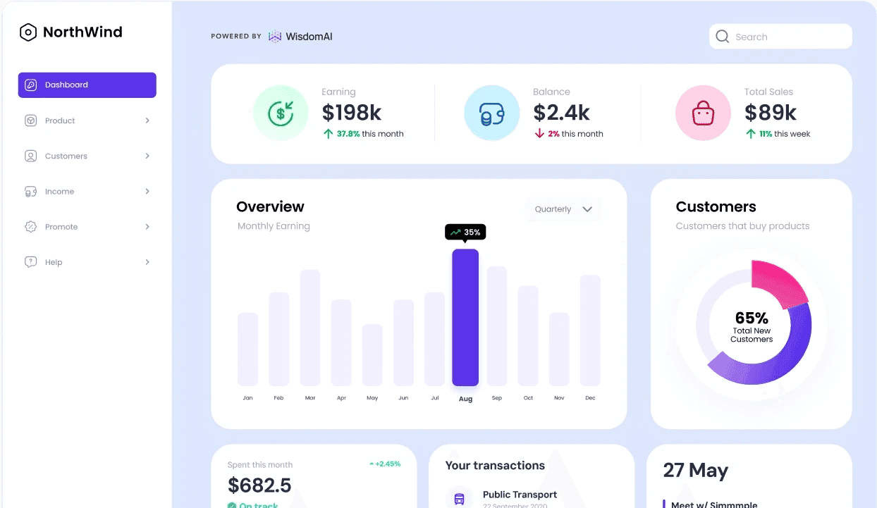 WisdomAI: The Top Agentic Analytics Platform For Enterprises