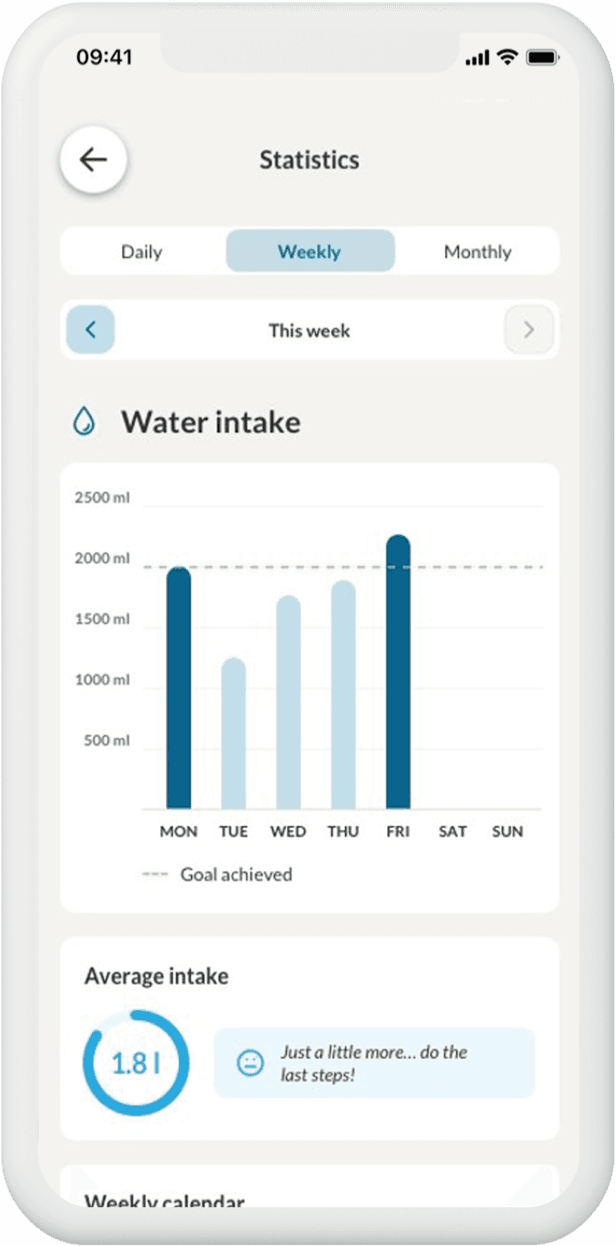 Smart Widgets
