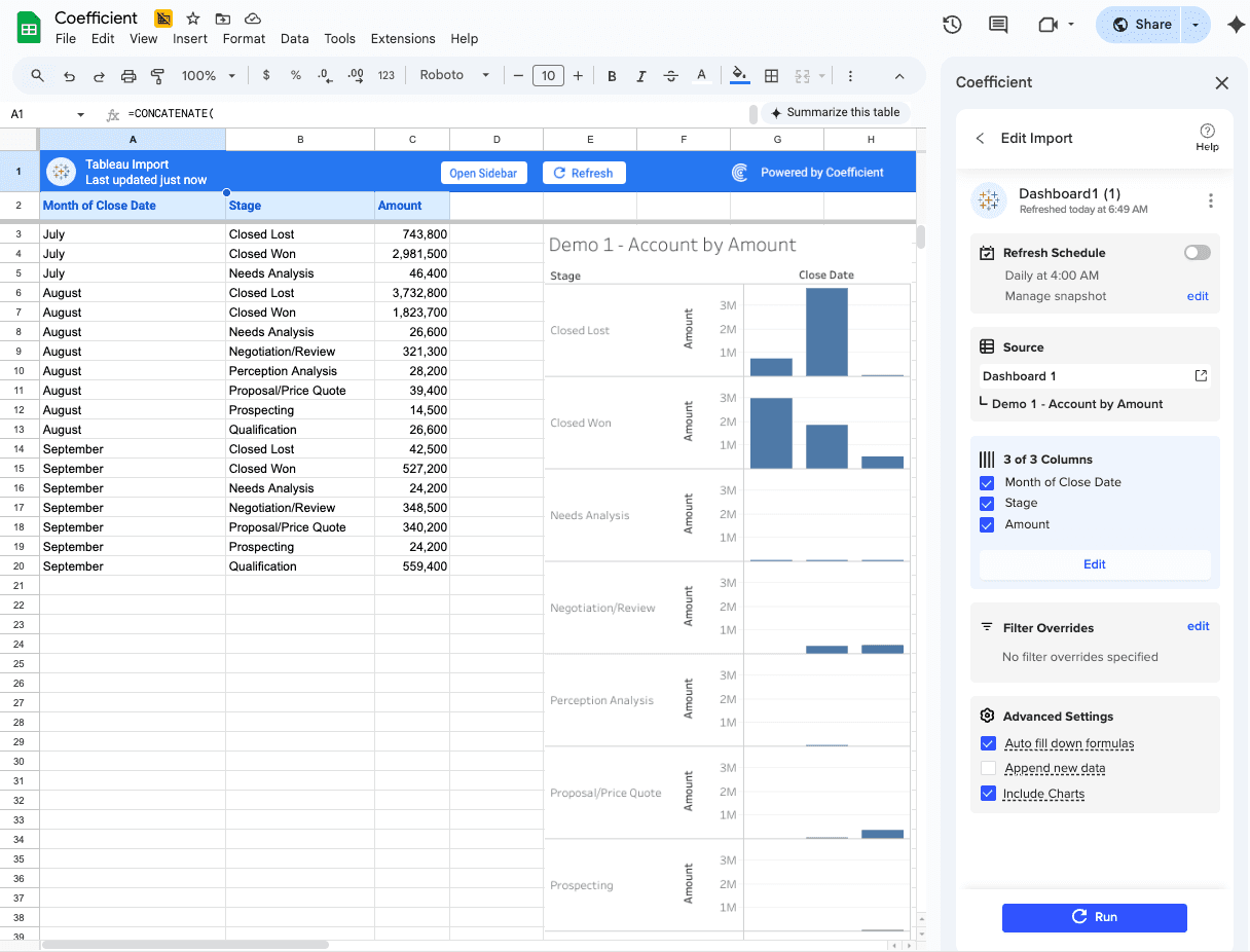 Tableau – Coefficient