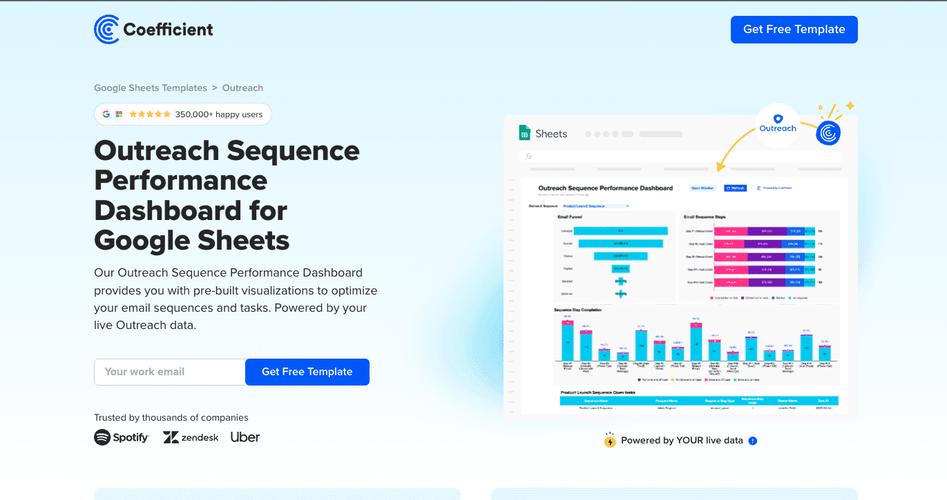 Automated Reporting: Unlocking the Power of Data