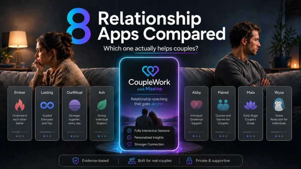 Best AI Relationship Apps of 2026: Comparisons and Reviews