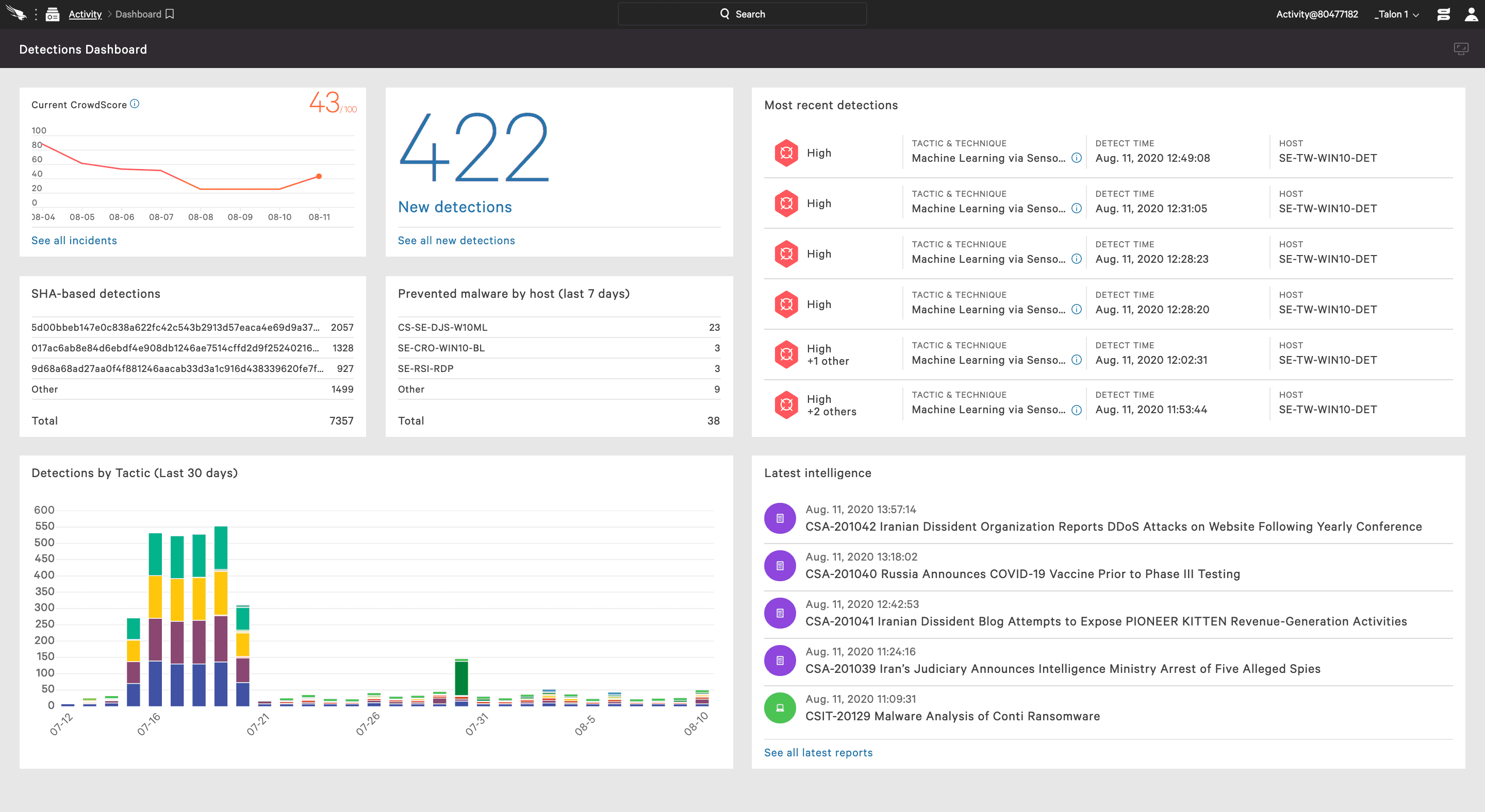 3 Newest CrowdStrike Store Apps and Their Use Cases