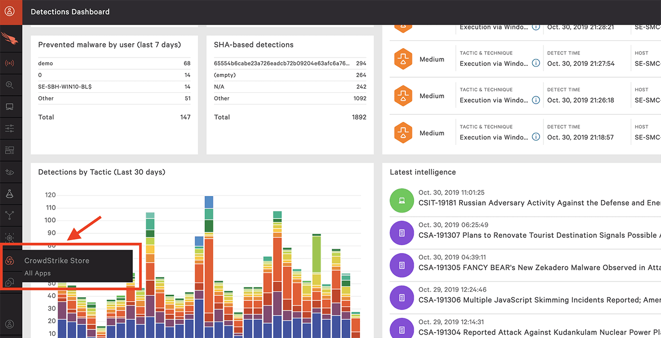 New Apps in CrowdStrike Store Expand Value For Customers