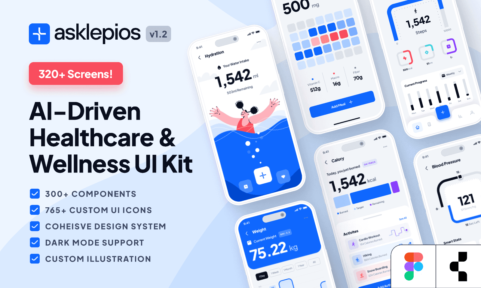 asklepios UI Kit: AI Healthcare & Wellness App