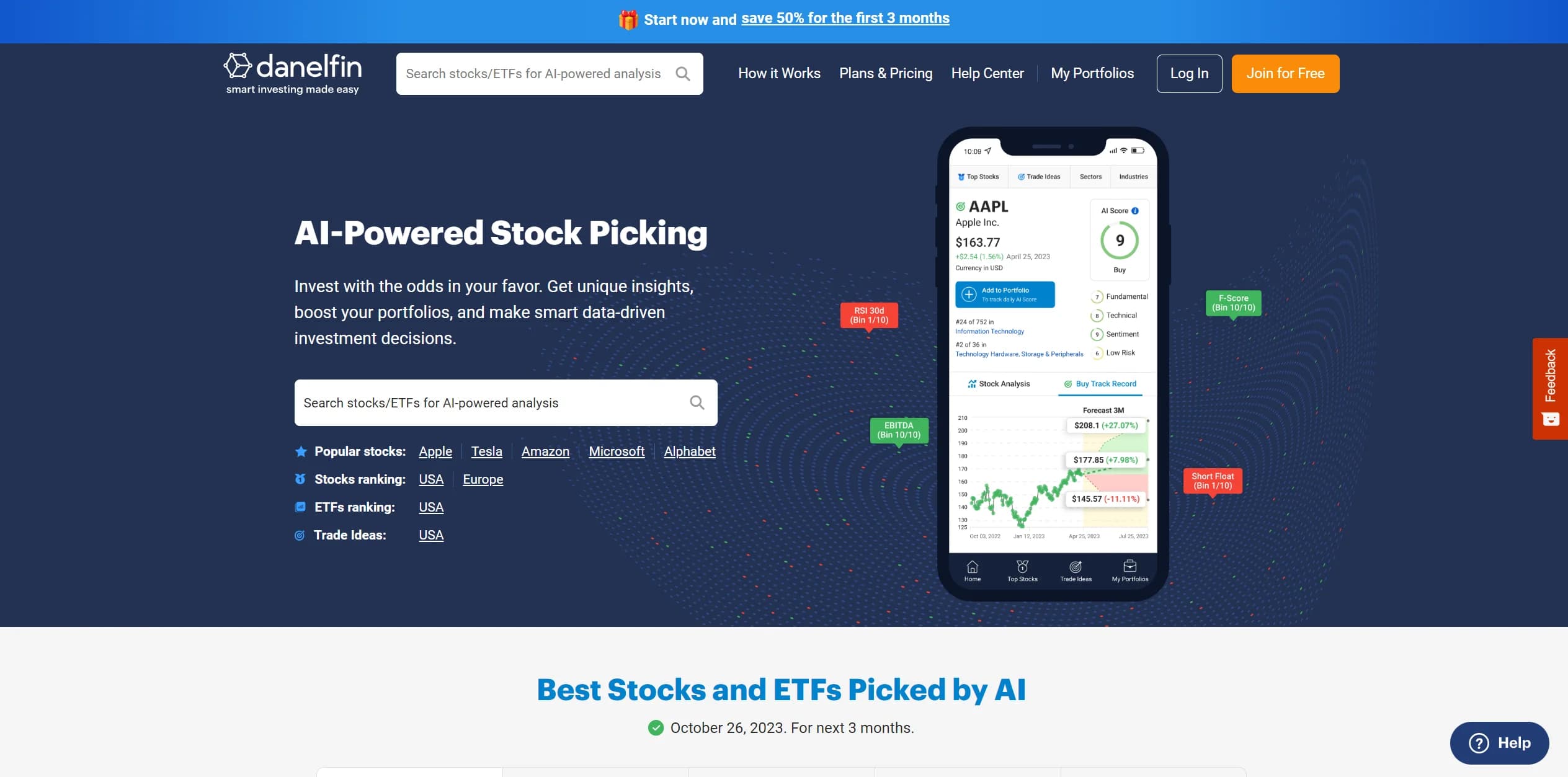 Danelfin AI Reviews: Use Cases, Pricing & Alternatives