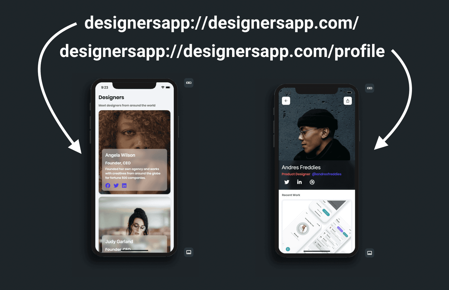 Deep & Dynamic Linking