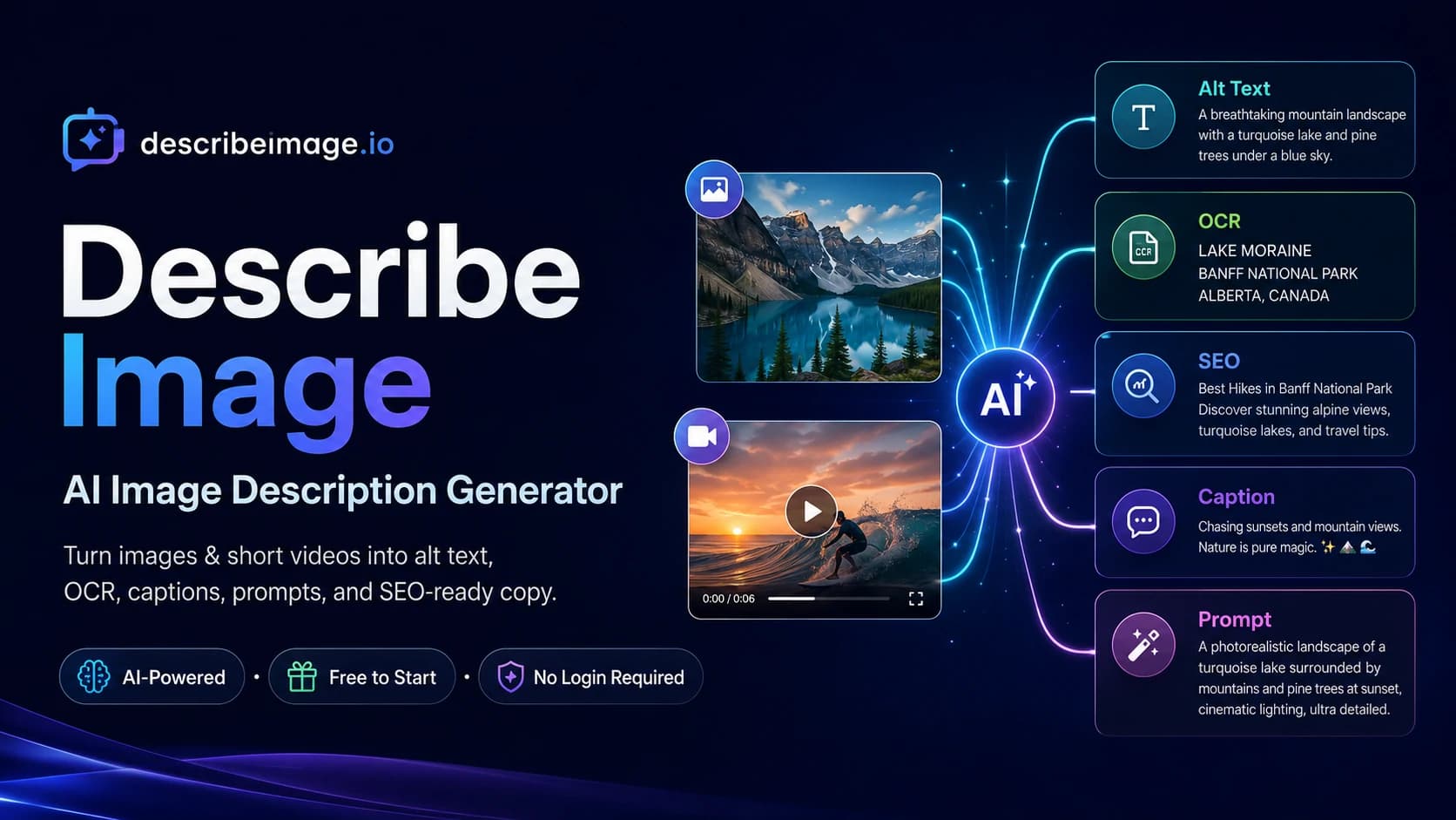 Pricing — Describe Image Plans for Image and Video AI