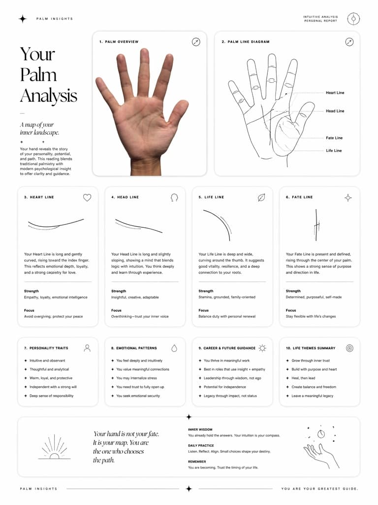 Palm Reading ChatGPT Free