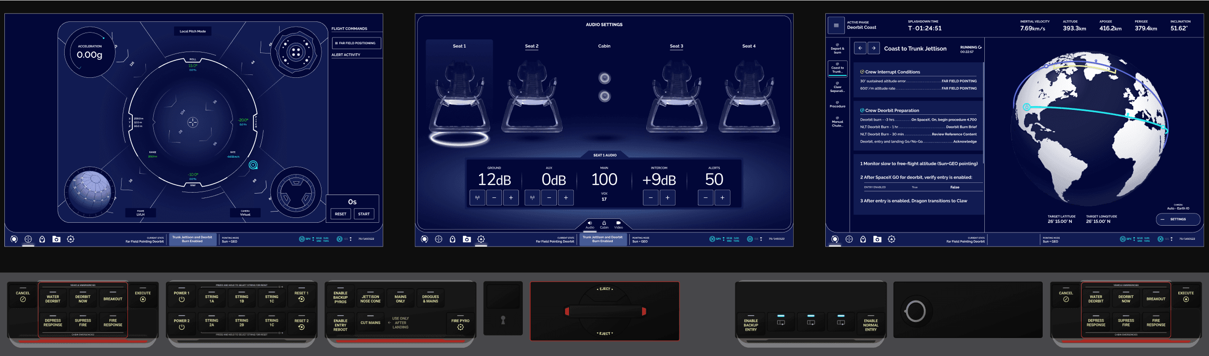 How I recreated the SpaceX dashboard UI